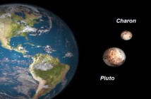 Cool Facts About the Planet Pluto