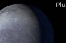 What are the Moons of Pluto